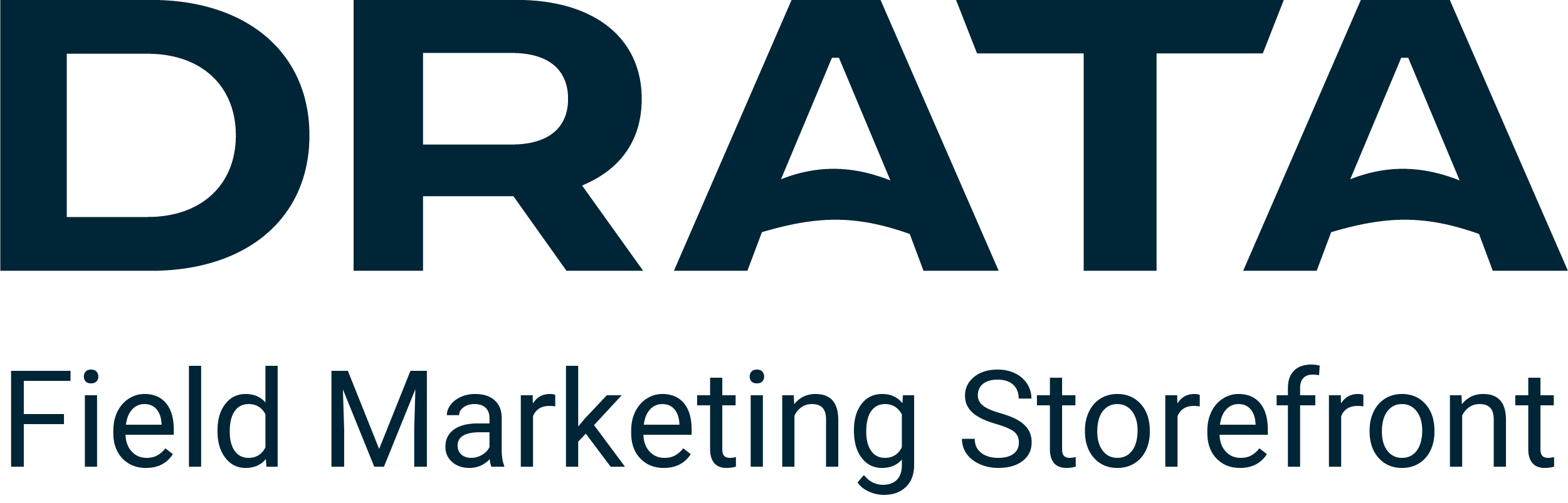 Drata Internal Field Marketing Storefront